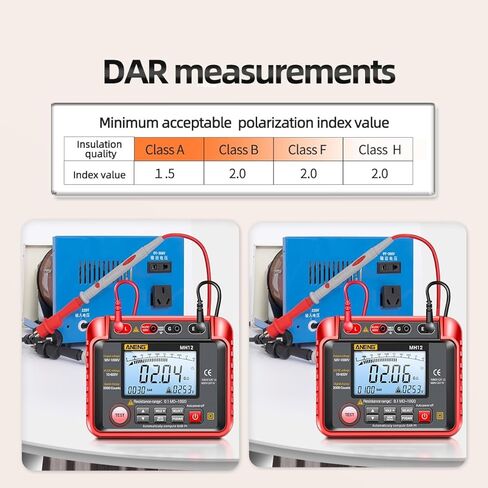 HD Display Digital Megohmmeter Insulation Series Digital Tester Electrical High Resistance Meter Insulation Resistance Tester Insulation Meter Digital Megohmmeter High Precision ANENG MH12 in Saudi Arabia