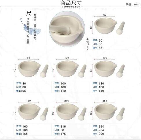 Porcelainmortar60mm/80mm/90mm/100mm/130mm/160mm/216mm/254mm Mixing Bowl Bowl Set White Lab Tools (254mm) in Kuwait