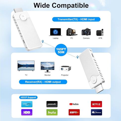 HDMI اللاسلكي للبث والعبور والمستقبل ، ونقل هوائيات منخفضة الكتلون من تيارات الفيديو عالية الدقة 1080 بكسل ، 2.4/5.8 جيجا هرتز ، النطاق المزدوج ، إقران تلقائي للكمبيوتر/الكمبيوتر المحمول/التلفزيون/الشاشة in Saudi Arabia