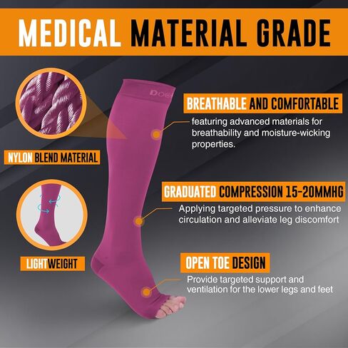 Doc Miller Open Toe Compression Socks for Men and Women, 15-20 mmHg, Calf Support Sleeves, Recovery Stockings, Wide Calf, Toeless Design, 1 Pair in Kuwait