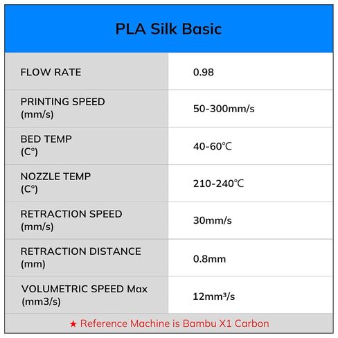 AMOLEN PLA 3D PRINTERMAMENT ، PLA FILAMANT 1.75MM MILK BLACK GOLD RED BILEAMPH in Kuwait
