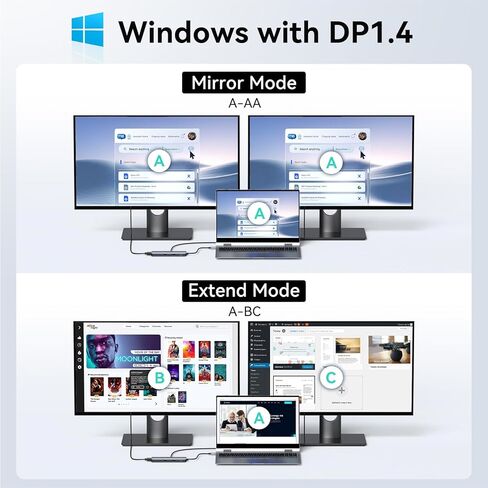 Docking Station for MacBook Pro Air,USB C Docking Station Dual Monitor,Dual HDMI Adapter Hub for Mac MacBook Pro with 2 HDMI(4K @60Hz), 3 USB3.0,SD TF Card Reader and 100W PD USB C Port in Kuwait