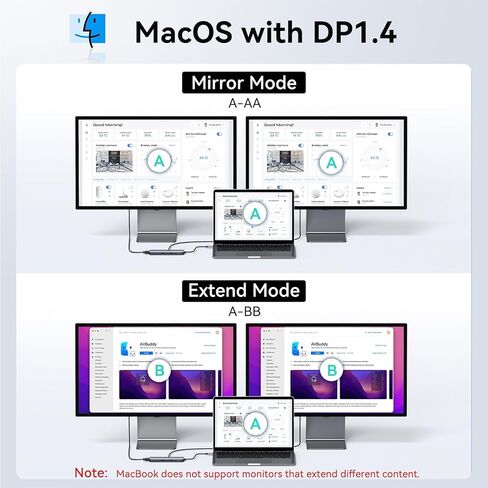 Docking Station for MacBook Pro Air,USB C Docking Station Dual Monitor,Dual HDMI Adapter Hub for Mac MacBook Pro with 2 HDMI(4K @60Hz), 3 USB3.0,SD TF Card Reader and 100W PD USB C Port in Kuwait