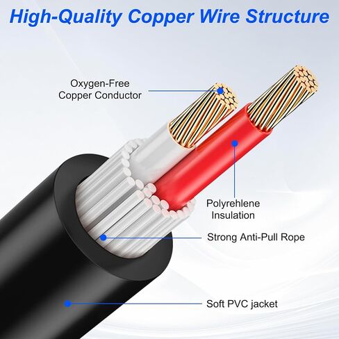 XMSJSIY Speakon Audio Snake Cable Speakon 8 Core to 2 Core x 4 Channel Speakon Splitter Speaker Connector Extension Wire with Twist Lock for NL8FC NL8FX NLT8X NL4FC NL4FX - 1M/3.28FT in Kuwait