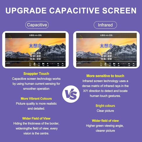 آلة كاريوكي الصينية الجديدة KV-V5 Max Karaoke Player ، مع ميكروفون لاسلكي REARD ، شاشة تعمل باللمس بحجم 22 بوصة ، وظيفة تنزيل السحابة الحرة in Kuwait