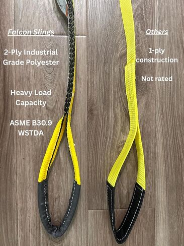 طوله 6 أقدام - ماخ 2 سلسلة 6 '× 2 "حزام حبال بولي بولي البناء ASME OSHA/6200 رطل عمودي 4960 رطل السد 12400 رطل/تزوير نقل القطر معدات السحب in Saudi Arabia