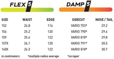Never Summer Snowtrooper Men's All Mountain Snowboard in Kuwait