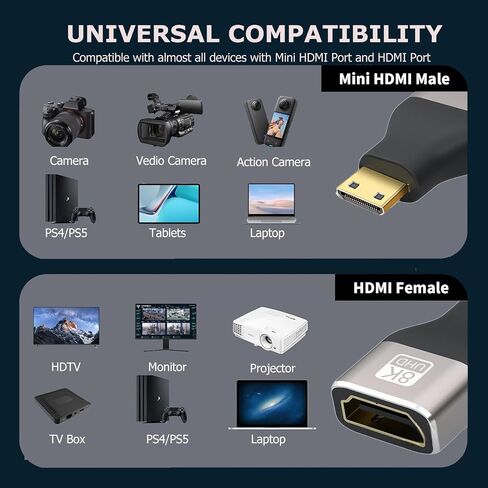 Mini HDMI إلى محولات HDMI 2 حزمة ، ثنائية الاتجاه عالية السرعة 8K HDMI أنثى إلى محول الذكور MINI HDMI 48GBPS مع 8K@60Hz ، 4K@144Hz ، متوافق مع شاشة محمولة ، كاميرا كاميرا ، DSLR ، المحفوظات المحفوظة in Saudi Arabia