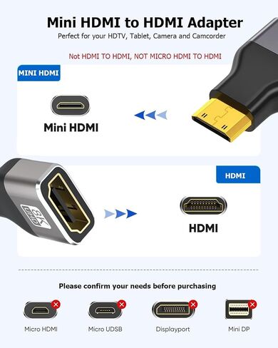 Mini HDMI إلى محولات HDMI 2 حزمة ، ثنائية الاتجاه عالية السرعة 8K HDMI أنثى إلى محول الذكور MINI HDMI 48GBPS مع 8K@60Hz ، 4K@144Hz ، متوافق مع شاشة محمولة ، كاميرا كاميرا ، DSLR ، المحفوظات المحفوظة in Saudi Arabia