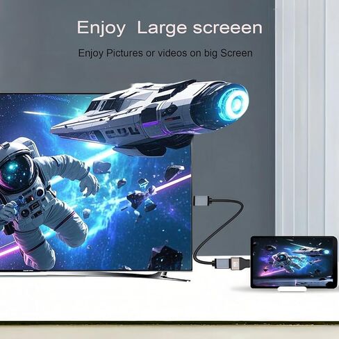 Mini HDMI إلى محولات HDMI 2 حزمة ، ثنائية الاتجاه عالية السرعة 8K HDMI أنثى إلى محول الذكور MINI HDMI 48GBPS مع 8K@60Hz ، 4K@144Hz ، متوافق مع شاشة محمولة ، كاميرا كاميرا ، DSLR ، المحفوظات المحفوظة in Saudi Arabia