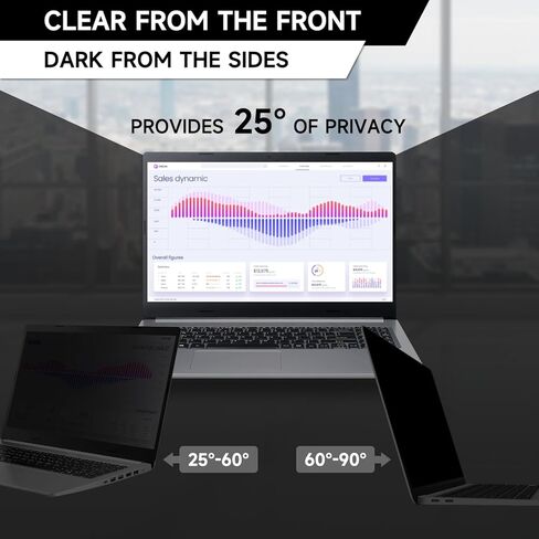 2 Pack 21.5 Inch Privacy Screen for Computer Monitor, Eye Protection Anti Glare Computer Screen Cover, Removable Anti-Scratch Computer Screen Privacy Shield for 21.5'' 16:9 Aspect Ratio Monitors in Saudi Arabia