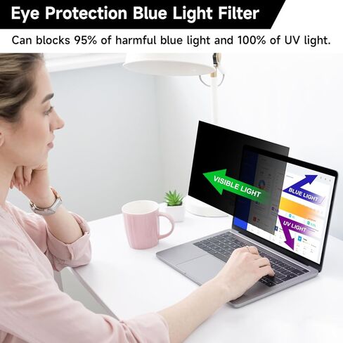 2 Pack 21.5 Inch Privacy Screen for Computer Monitor, Eye Protection Anti Glare Computer Screen Cover, Removable Anti-Scratch Computer Screen Privacy Shield for 21.5'' 16:9 Aspect Ratio Monitors in Saudi Arabia