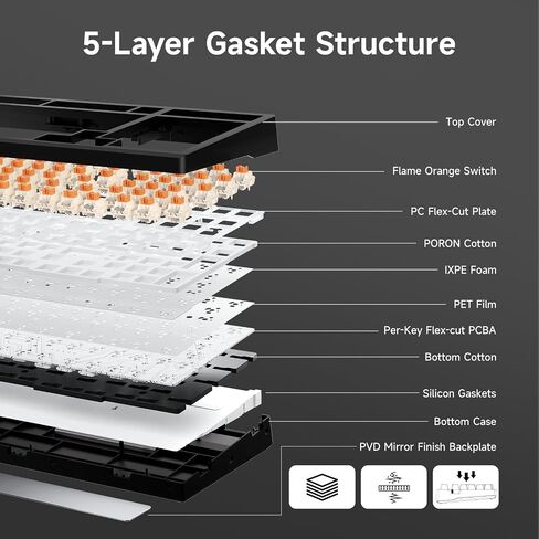 MCHOSE UT98 Wireless Mechanical Keyboard Compact Gaming Keyboard with Knob Tri-Mode Connection Hot Swappable Custom Creamy Keyboard Gasket Structure Pre-lubed Linear Switches RGB Classic ICY in Saudi Arabia