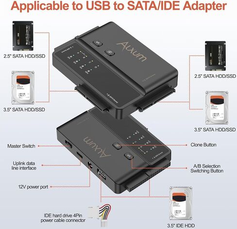 Alxum 3 in 1 Tool-Free PCIE NVME M.2 SATA IDE SSD Enclosure External-10Gbps USB 3.2 Type C Hard Drive Reader for 2230/2242/2260/2280,2.5" /3.5" SATA SSD and 3.5" IDE HDD in Saudi Arabia