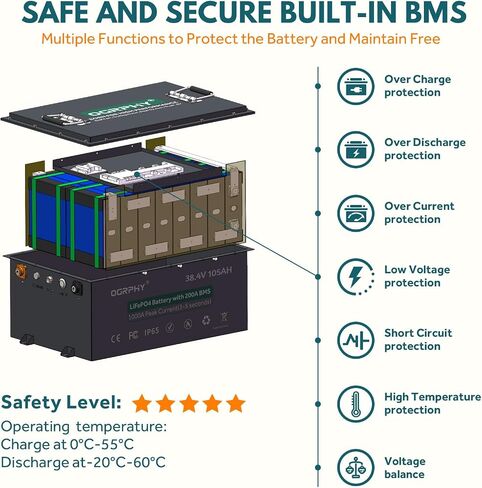 بطارية 36V الليثيوم ، بطاريات عربة غولف 3.84 كيلو وات في الساعة مع 200A BMS ، بطارية 25A LIFEPO4 مع شاحن ، 1000A ذروة تيار مثالي لعربة الجولف ، الطاقة الشمسية ، محرك التصيد (100AH) in Kuwait