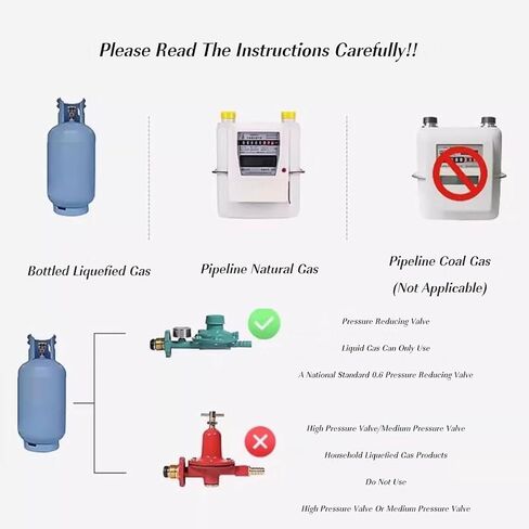 Commercial Gas Stock Pot Range,Home Kitchen with Flameout Protection,with Thermocouple Protection,for Restaurant(NG) in Saudi Arabia