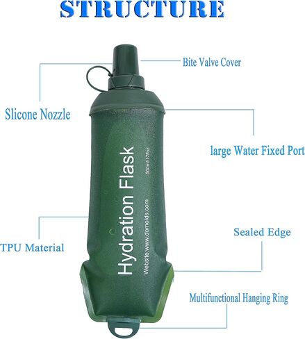 AXEN Soft Flask TPU Foldable Running Hydration Flask, Soft Collapsible Water Bottle for Hydration Pack Cycling Marathon Running Hiking in Kuwait