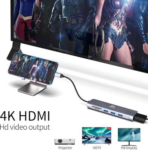 USB C Hub, 8 in 1 USB C Docking Station with 4K HDMI, 3 USB 3.0 Ports, USB-C Port, 100W PD, SD/TF Card Reader, Laptop Docking Station Compatible for MacBook Pro/Air, Dell XPS, HP, Chromebook in Saudi Arabia