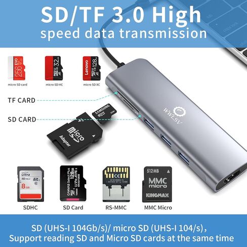 USB C Hub, 8 in 1 USB C Docking Station with 4K HDMI, 3 USB 3.0 Ports, USB-C Port, 100W PD, SD/TF Card Reader, Laptop Docking Station Compatible for MacBook Pro/Air, Dell XPS, HP, Chromebook in Saudi Arabia