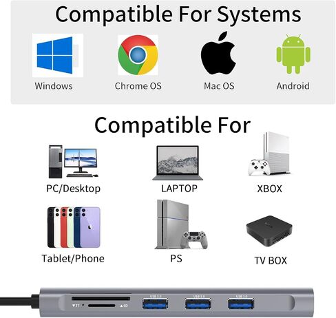 USB C Hub, 8 in 1 USB C Docking Station with 4K HDMI, 3 USB 3.0 Ports, USB-C Port, 100W PD, SD/TF Card Reader, Laptop Docking Station Compatible for MacBook Pro/Air, Dell XPS, HP, Chromebook in Saudi Arabia