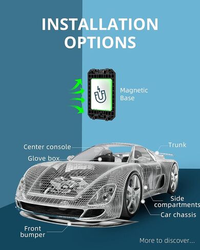 GPS Tracker for Vehicles, OBD 4G LTE Car Locator, Unlimited Distance, Real-Time Speed and Mileage Locator, Geo-Fencing, Accident Alerts, Hidden Tracking Devices for Cars, Asset or Fleet - D49 in Saudi Arabia