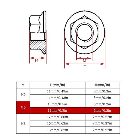 20pcs 2020 3030 4040 الألومنيوم المظهر الجانبي M5 M6 M8 Hammer Brold T Screw 20pcs شفة الجوز in Kuwait