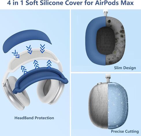 Case Cover for AirPods Max Headphones Clear Soft Anti-Scratch Antislip Protective Cover Bling Decorations for Apple AirPods Max (2024/2020) (White Stars) in Saudi Arabia