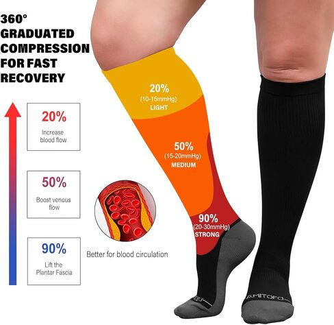 CaiDieNu Plus Size Compression Socks: Wide Calf Compression Socks for Women and Men Knee High Pregnant Nurses Running Travel in Kuwait