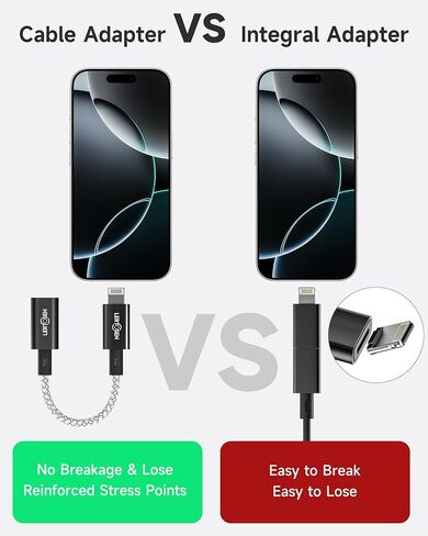 2 Pack 27W USB C Female to Lightning Male Cable Adapter, Type C Converter Cord Connector with Fast Charging & Data Transfer for iPhone 14/13/12/11,iPad, Airpods,Not for Audio/Headphone/OTG in Saudi Arabia