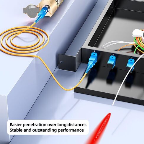 Visual Fault Locator, 80mW 80-100KM VFL Fiber Optic Tester Kit - Include Single Mode 9/125um FC Male to LC Female Adapter, Red Light Pen for Fiber Network Cable Test in Saudi Arabia