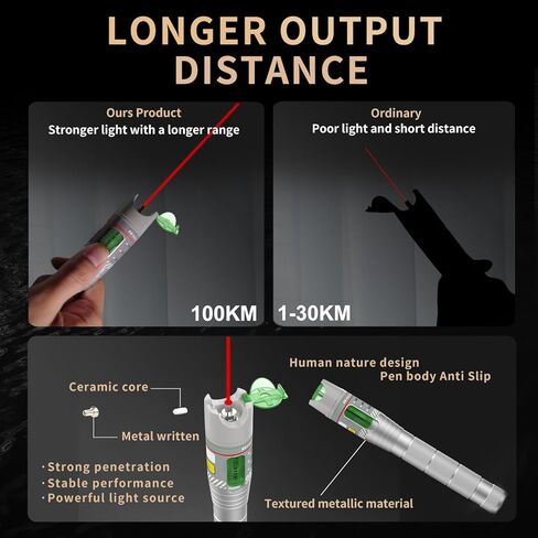 2PCS 100KM Visual Fault Locator for Fiber Optic Cables, VFL Support FC/ST/SC/LC Interfaces, Long-Range Fault Finder, Fiber Light Pen Tester, High-Precision OTDR Mapping Tool for FTTH, Telecom, Datacom in Kuwait