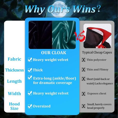 Waukn Black Hooded Coak Women ، Halloween Velvet Capes Capes عكسها عكسها in Saudi Arabia