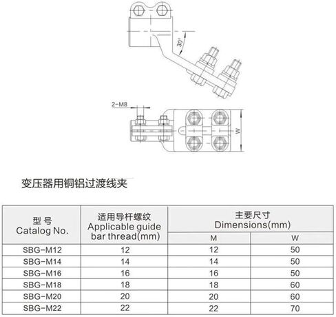 SBG Copper-Aluminum Transformer Wire clamp with Buckle Type die-Casting Pole Terminal Equipment Wire clamp SBG Copper tinned(SBG-M18) in Saudi Arabia