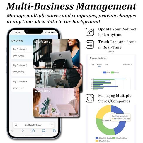 بطاقة epoxy sticky مع رمز NFC Chip & QR - متوافق مع صفحة Google Business لمراجعات العملاء ، وزيادة مراجعات الشركات ، والضرورية للأعمال التجارية الصغيرة ، وأجهزة iPhone & Android (White -1 Card) in Kuwait