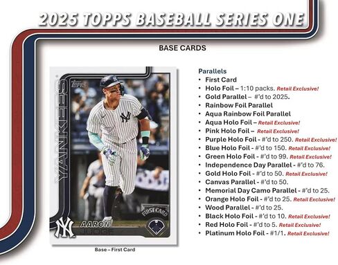 Topps 2025 Series 1 Baseball Trading Card Hanger Box (59 Cards) in Saudi Arabia