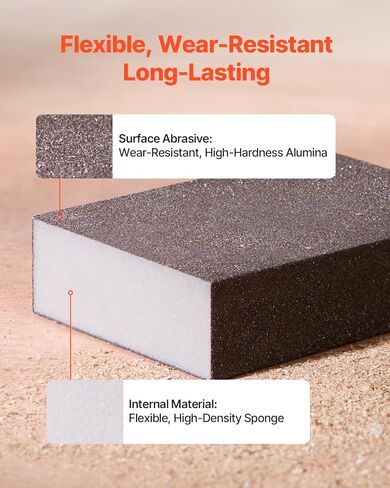 VEVOR Sanding Sponge, 4 Pcs, 60/80/120/220 Grit Assortment, Washable and Reusable Sanding Blocks for Dry & Wet Use, Coarse to Fine Sandpaper Blocks, for Polishing Drywall Wood Plastic Metal Furniture in Saudi Arabia