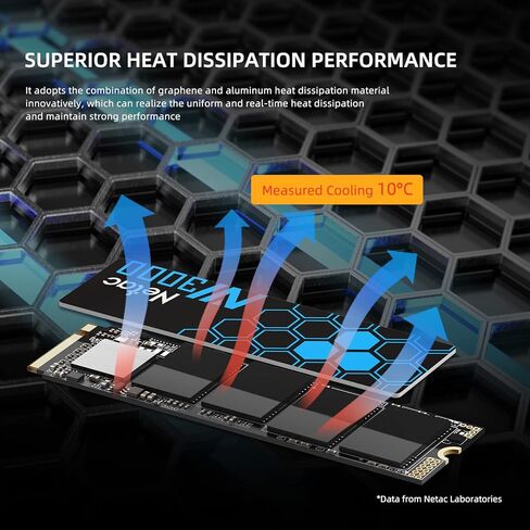 NETAC 250GB الداخلية NVME SSD Solid State Drive M.2 2280mm PCIE3.0 3D NAND مع الحرارة الحرارية ، حتى 3000/1400 ميجابايت/ثانية ، للاعبين كمبيوتر ، تحميل اللعبة ، المكتب ، NV3000 in Kuwait