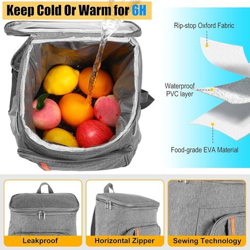3 قطع من حقيبة الظهر المبردة، 30 علبة حقيبة تبريد مضادة للتسرب معزولة ومقاومة للماء وخفيفة الوزن وناعمة على الشاطئ للرجال والنساء والعمل والنزهات والتخييم والمشي لمسافات طويلة وحفلات عيد الميلاد، رمادي in Kuwait