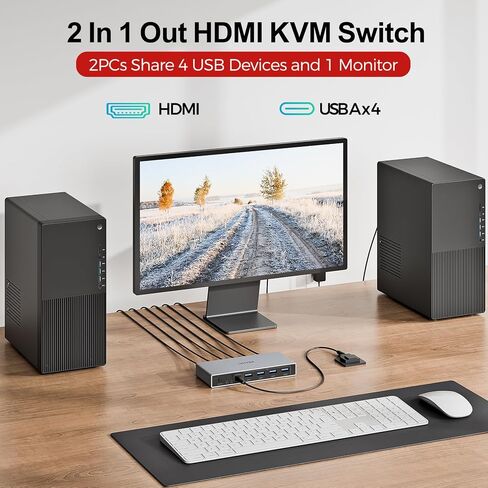 Unitek HDMI KVM Switch Dual Host one Monitor USB C Type-C HDMI Switcher with 3 USB 10Gbps Ports 2-Ports USB 2.0 Sharing Multi Devices 4K@30Hz PC/Mac Compatible File Drag-and-Drop Transfer in Saudi Arabia