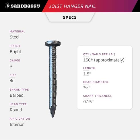 Sandbaggy 1-1/2 "Noist Hanger Nails (Appx. 150 Nails/Lb) - شانك شائكة ، 9 قياس الصلب ، 5/16" رأس مستدير - 4 د (3 ، جنيه) in Kuwait