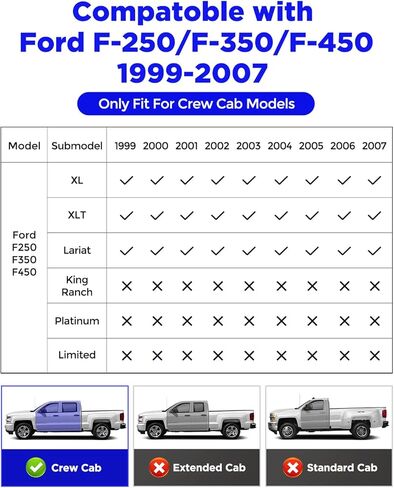 Custom Fit 4 Pcs Floor Mats for Dodge Durango 2011-2015 - All-Weather Rubber Mats & Liners, Heavy Duty Car Interior Protection for SUV, Weather-Resistant & Easy to Clean in Kuwait
