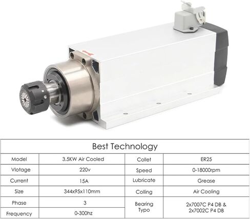 220V/380V 3.5KW 4 محمل محرك مغزل من CNC محرك مغزل ER25 محامل كرة الدوران وعاكس 4 كيلو وات (380 فولت) in Saudi Arabia