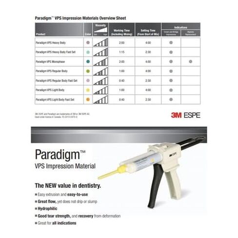 3M ESPE 5515 نموذج VPS المادة العادية الجسم مجموعة سريعة 2/PK 50ML in Kuwait