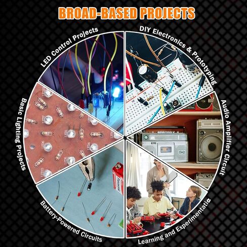 yeaz 2600 pcs 130 stable restor kit ، 1/2w (0.5W) 1 أوم-3 أمتار ، 5 ٪ التسامح ، مقاومات أفلام الكربون لمشاريع الالكترونيات DIY ، حزمة المقاوم المتوافقة مع ROHS ، 100 ٪ مقاومات ثابتة جديدة للمبتدئين للمبتدئين in Kuwait