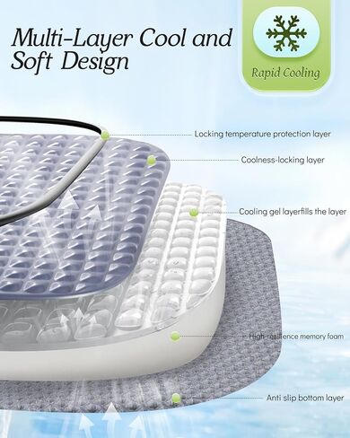 Rapid Cooling Travel Airplane Seat Cushion for Long Flights, Waterproof Stadium Portable Memory Foam Seat Cushion for Kayaking, Camping, Bleachers, Car, Folding Chair Pads for Tailbone Sciatica Pain in Saudi Arabia