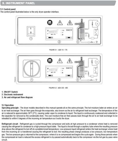 150 CFM Schulz Compressed Air Refrigerated Air Dryer 30HP and 40HP Compressors, Moisture Removing Particulate Filter in Kuwait