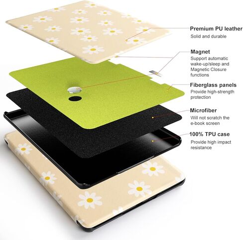 CoBak Case for 7" E-Readers - All New PU Leather Cover with Auto Sleep Wake Feature for E-Readers 2024 Released in Saudi Arabia