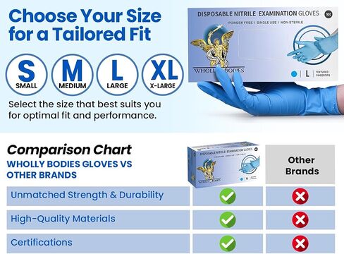 Nitrile Exam Gloves 100 Count Latex Free Powder Free Disposable Textured Grip for Medical and Food Use in Saudi Arabia