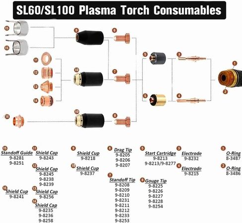 20Pcs 9-8215 9-8208 Plasma Torch Electrode & Nozzle Set Fit For T/D SL 60/100 Plasma Cutting Torch, Plasma Cutting Equipment in Saudi Arabia