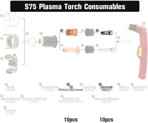 20Pcs PR0117 Plasma Electrode PD0114-10 Tip 1.0mm For Trafimet S75 Cutting Torch, Plasma Electrode PD011410 Tips 1.0Mm, Compatible With WS OEM in Saudi Arabia